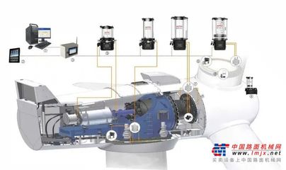 奧??特科技趙民章 以創(chuàng)新驅(qū)動，打造中國風(fēng)電智能潤滑的民族品牌